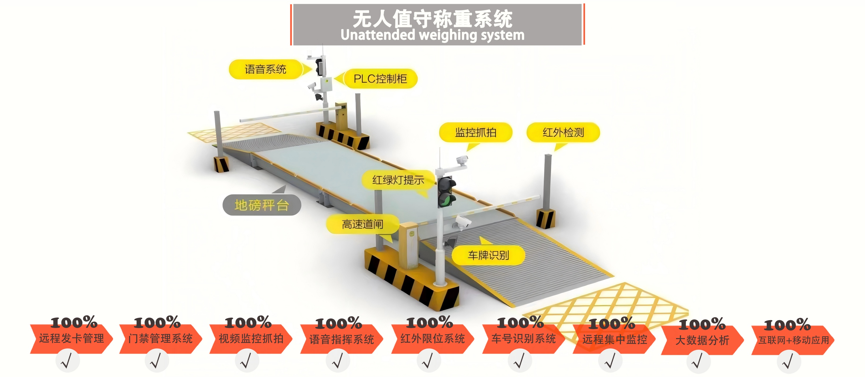 通栏图片